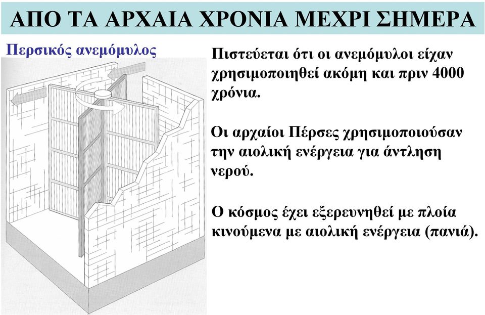 Οι αρχαίοι Πέρσες χρησιμοποιούσαν την αιολική ενέργεια για άντληση
