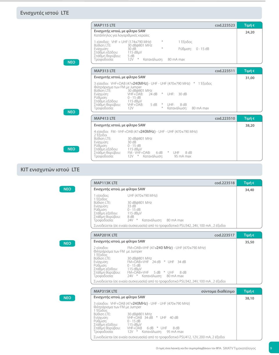 24 db * UHF: 30 db Στάθμη θορύβου: VHF+DAB: 5 db * UHF: 8 db Τροφοδοσία: 12V * Κατανάλωση: 80 ma max MAP413 LTE cod.223511 cod.