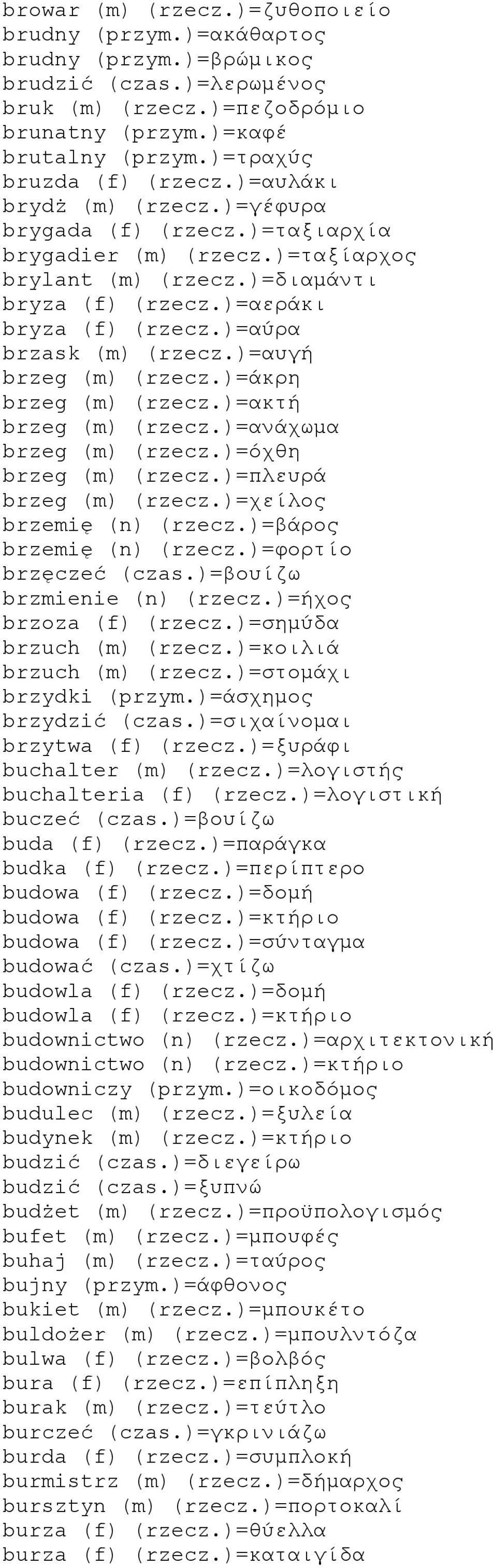 )=αύρα brzask (m) (rzecz.)=αυγή brzeg (m) (rzecz.)=άκρη brzeg (m) (rzecz.)=ακτή brzeg (m) (rzecz.)=ανάχωμα brzeg (m) (rzecz.)=όχθη brzeg (m) (rzecz.)=πλευρά brzeg (m) (rzecz.