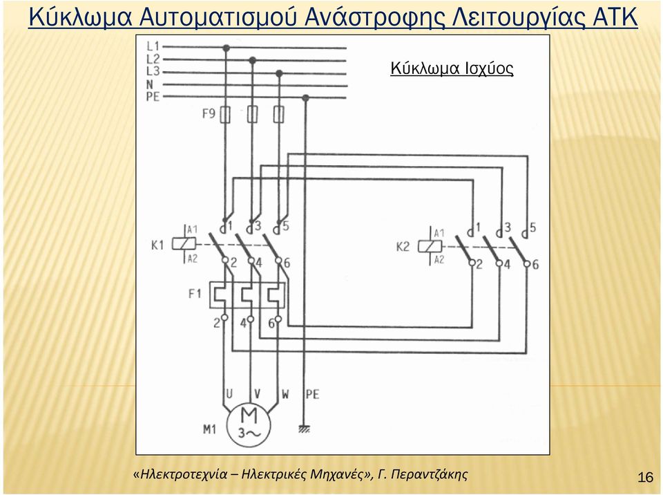 Ανάστροφης