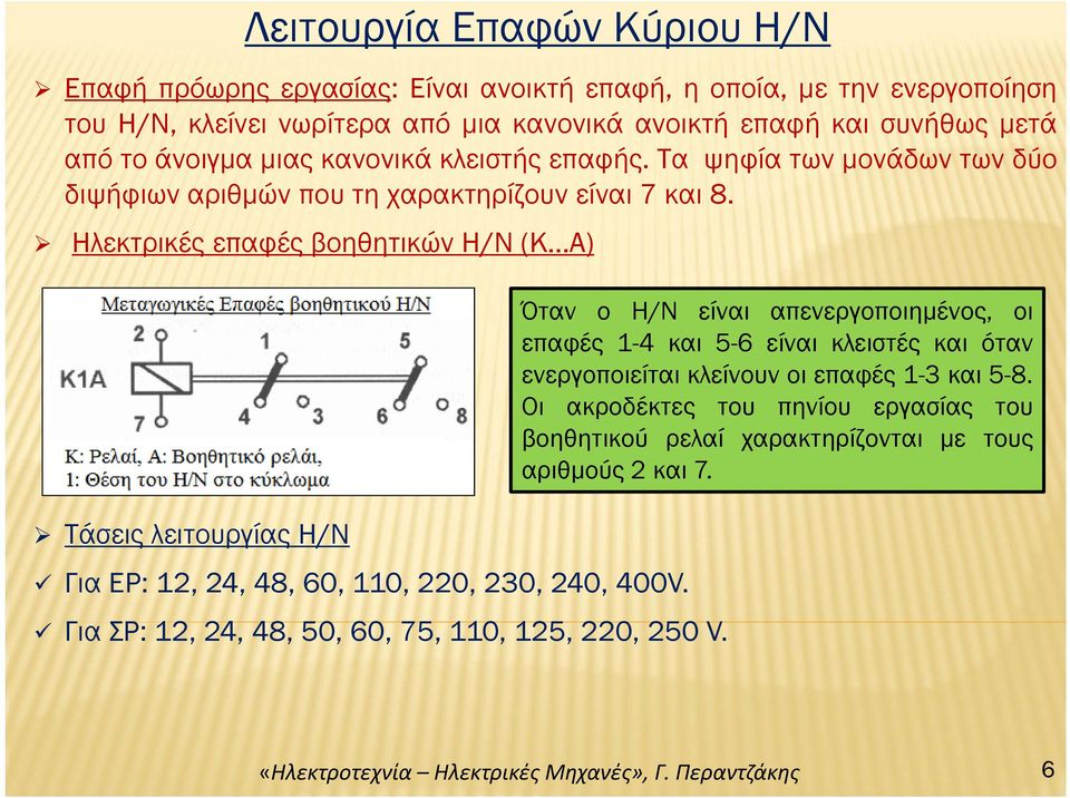 Ηλεκτρικές επαφές βοηθητικών Η/Ν (Κ Α) Τάσεις λειτουργίας Η/Ν Για ΕΡ: 12, 24, 48, 60, 110, 220, 230, 240, 400V. Για ΣΡ: 12, 24, 48, 50, 60, 75, 110, 125, 220, 250 V.