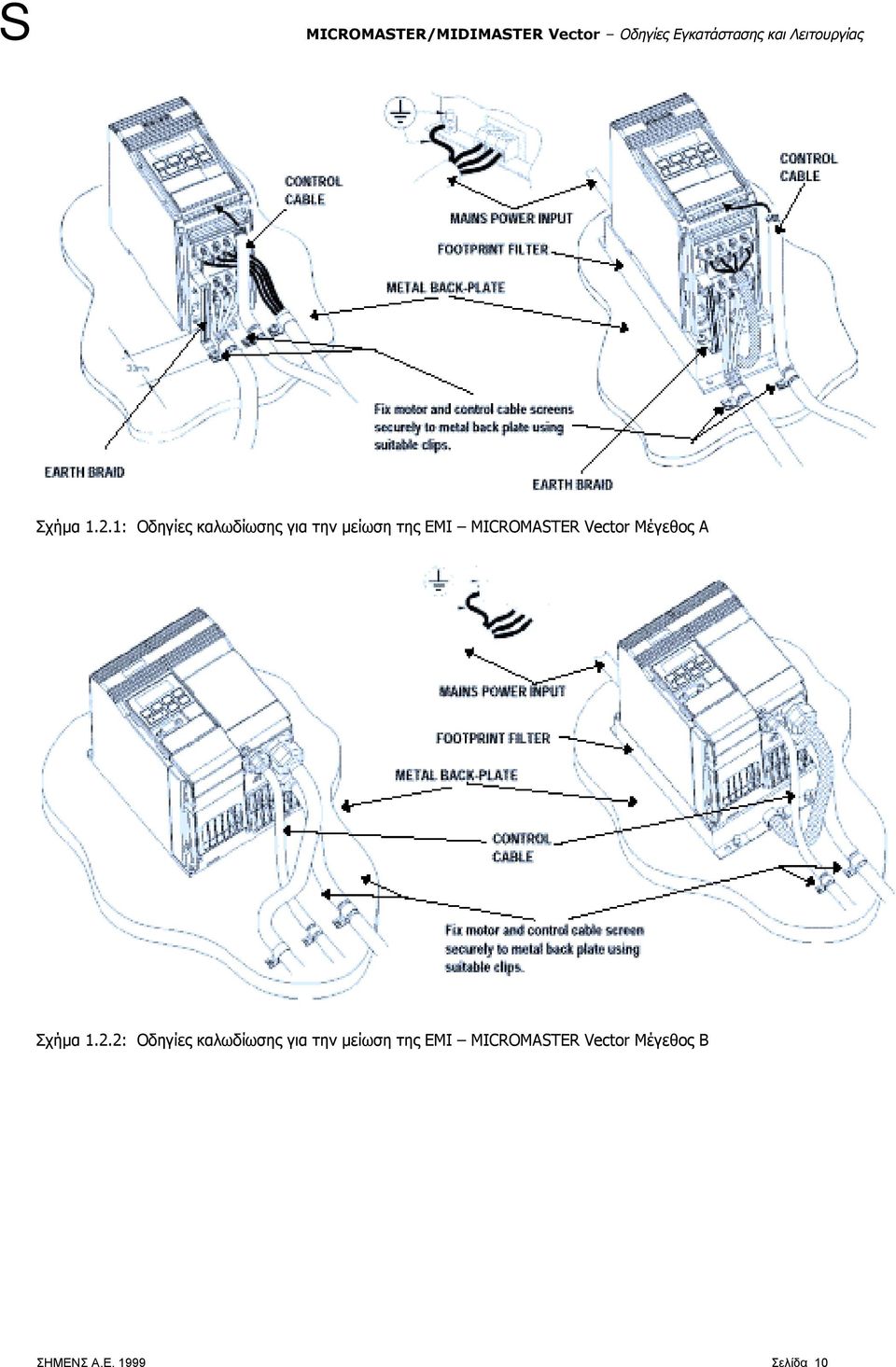 MICROMASTER Vector Μέγεθος Α 2: Οδηγίες