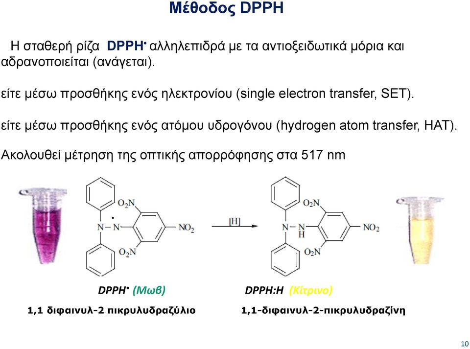 είτε μέσω προσθήκης ενός ατόμου υδρογόνου (hydrogen atom transfer, HAT).