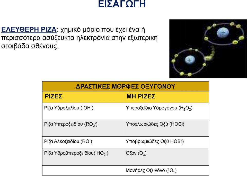 ΡΙΖΕΣ ΔΡΑΣΤΙΚΕΣ ΜΟΡΦΕΣ ΟΞΥΓΟΝΟΥ ΜΗ ΡΙΖΕΣ Ρίζα Υδροξυλίου ( OH ) Υπεροξείδιο Υδρογόνου (H 2 O 2