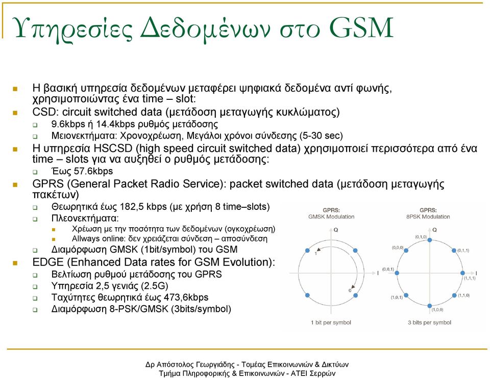ρυθµός µετάδοσης: Έως 57.
