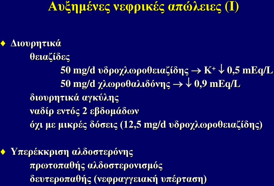 αγκύλης ναδίρ εντός 2 εβδομάδων όχι με μικρές δόσεις (12,5 mg/d