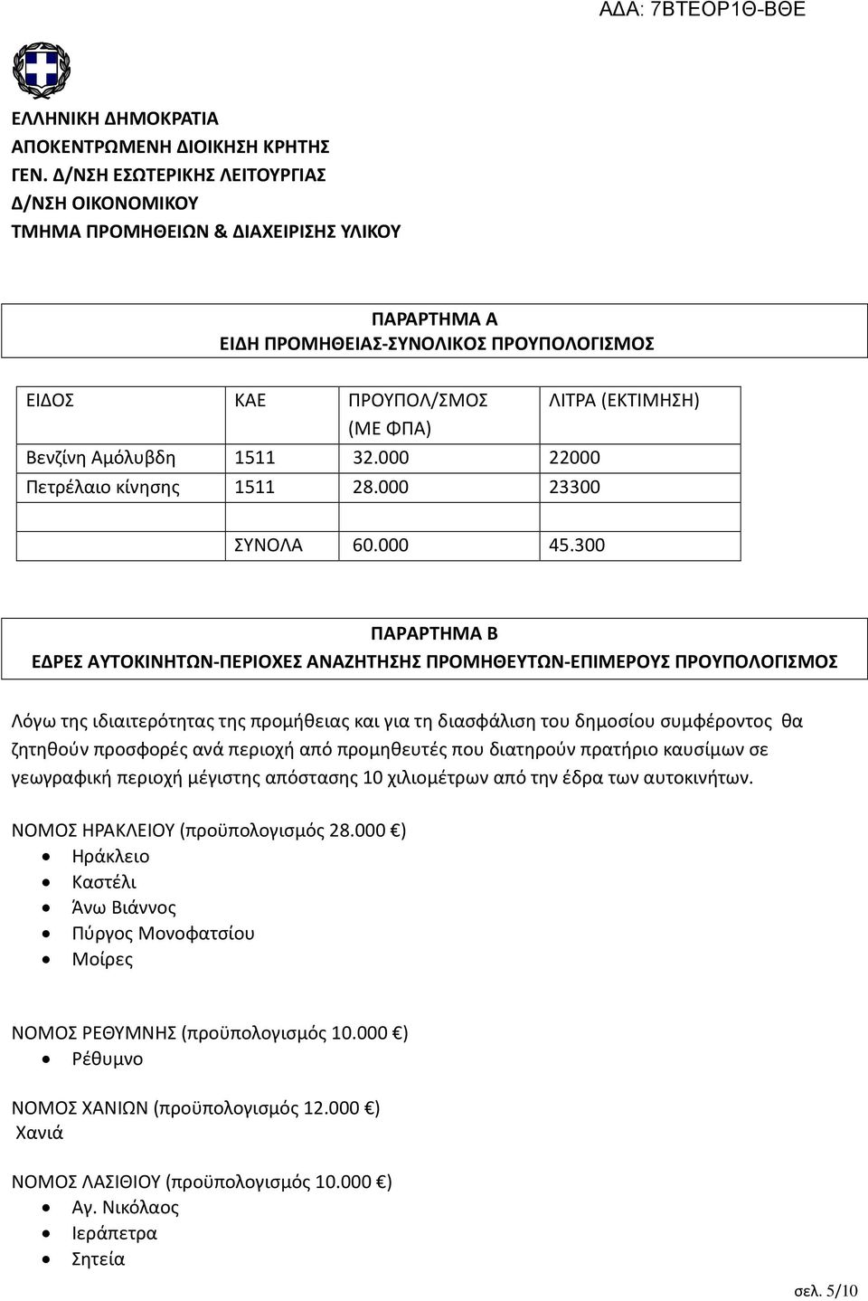 000 22000 Πετρέλαιο κίνησης 1511 28.000 23300 ΛΙΤΡΑ (ΕΚΤΙΜΗΣΗ) ΣΥΝΟΛΑ 60.000 45.