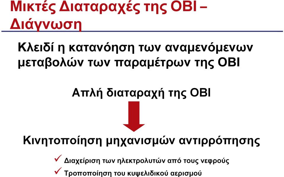 της OBI Κινητοποίηση µηχανισµών αντιρρόπησης ιαχείριση των