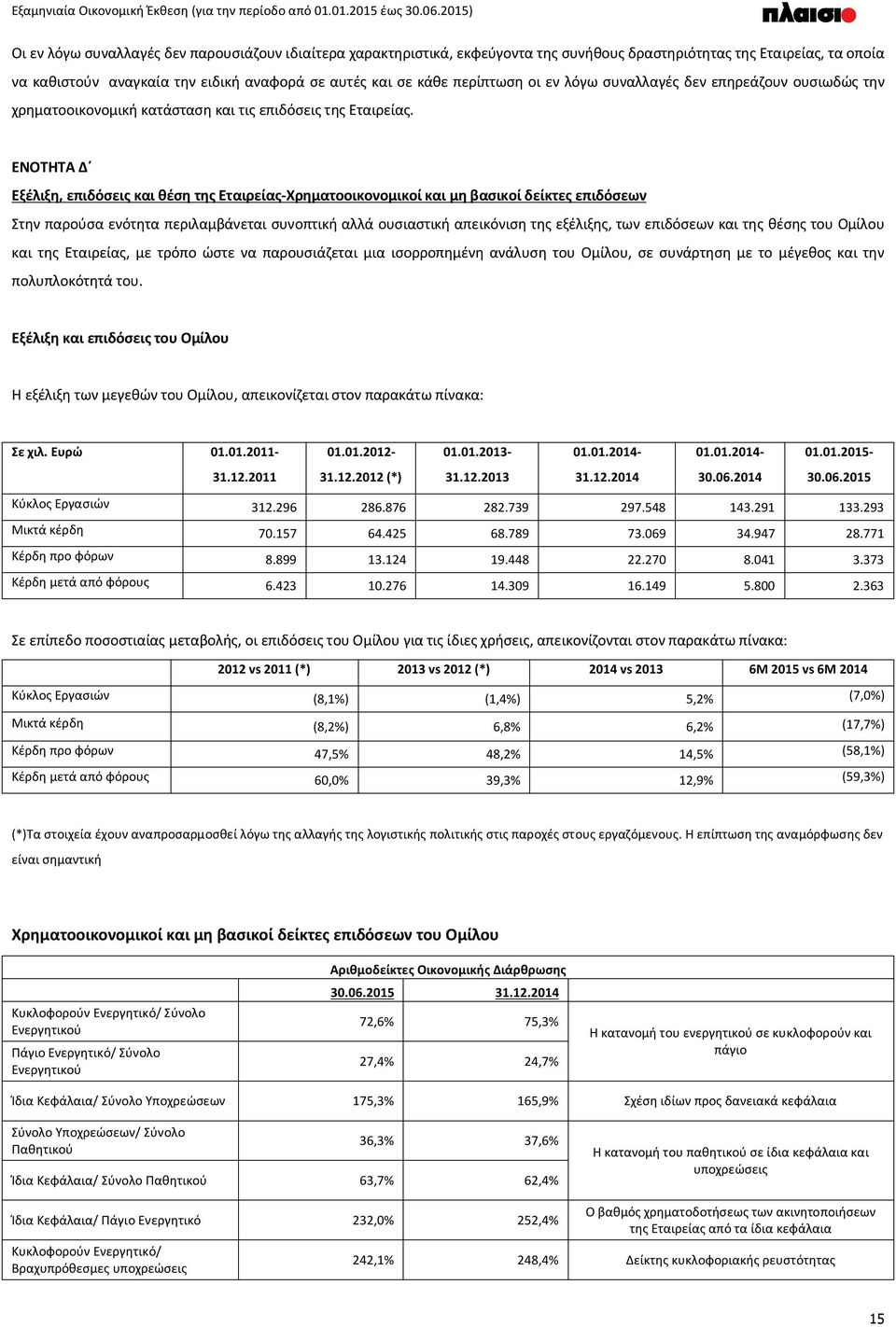 ΕΝΟΤΗΤΑ Δ Εξέλιξη, επιδόσεις και θέση της Εταιρείας-Χρηματοοικονομικοί και μη βασικοί δείκτες επιδόσεων Στην παρούσα ενότητα περιλαμβάνεται συνοπτική αλλά ουσιαστική απεικόνιση της εξέλιξης, των