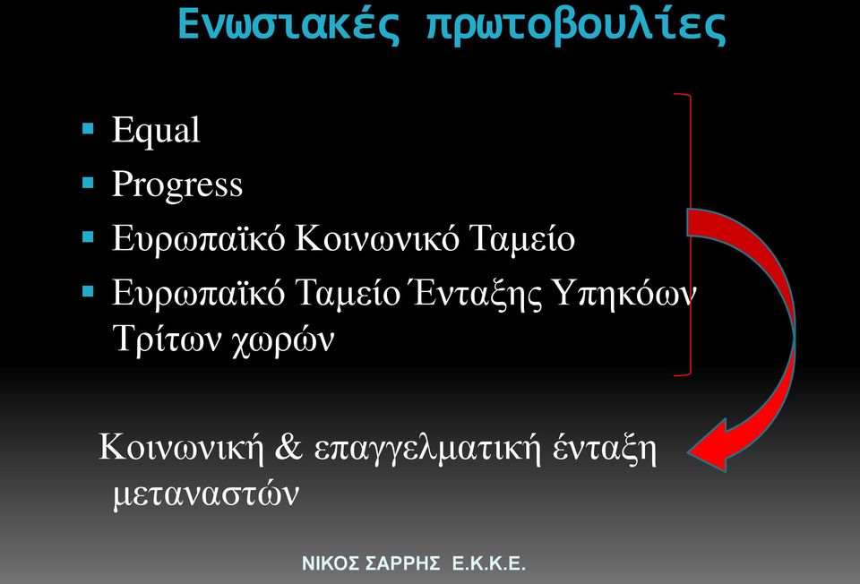 Ταμείο Ένταξης Υπηκόων Τρίτων χωρών