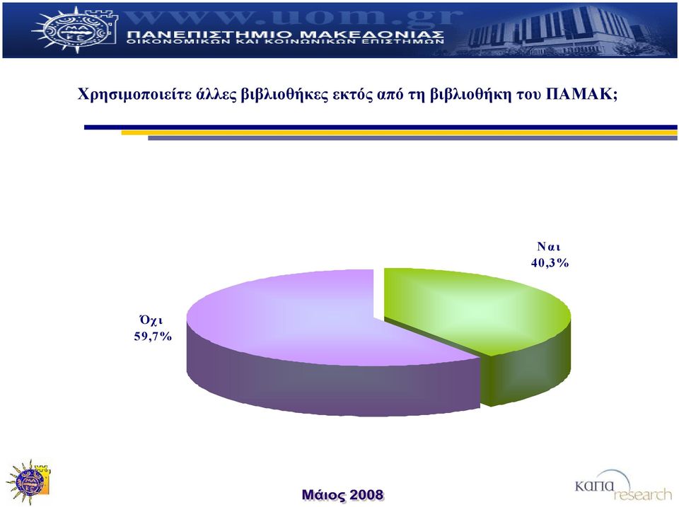 τη βιβλιοθήκη του