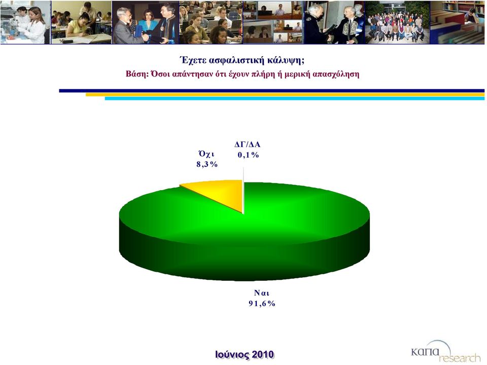 έχουν πλήρη ή μερική