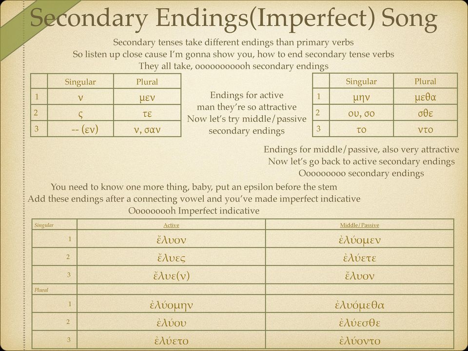 το ντο Endings for middle/passive, also very attractive Now let s go back to active secondary endings Ooooooooo secondary endings You need to know one more thing, baby, put an epsilon before the stem