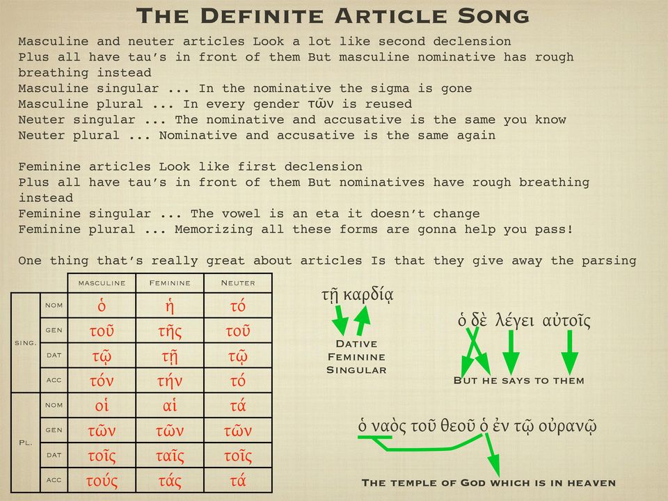 .. Nominative and accusative is the same again Feminine articles Look like first declension Plus all have tau s in front of them But nominatives have rough breathing instead Feminine singular.