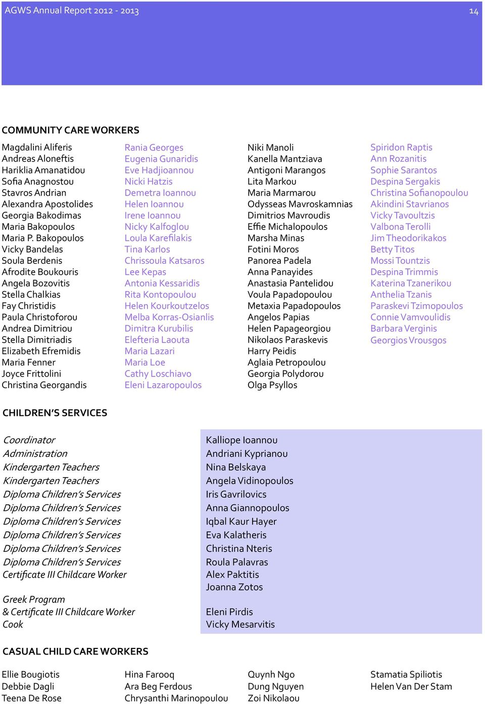 Bakopoulos Vicky Bandelas Soula Berdenis Afrodite Boukouris Angela Bozovitis Stella Chalkias Fay Christidis Paula Christoforou Andrea Dimitriou Stella Dimitriadis Elizabeth Efremidis Maria Fenner
