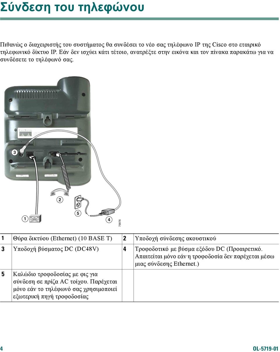 3 2 1 5 4 79976 1 Θύρα δικτύου (Ethernet) (10 BASE T) 2 Υποδοχή σύνδεσης ακουστικού 3 Υποδοχή βύσµατος DC (DC48V) 4 Τροφοδοτικό µε βύσµα εξόδου DC