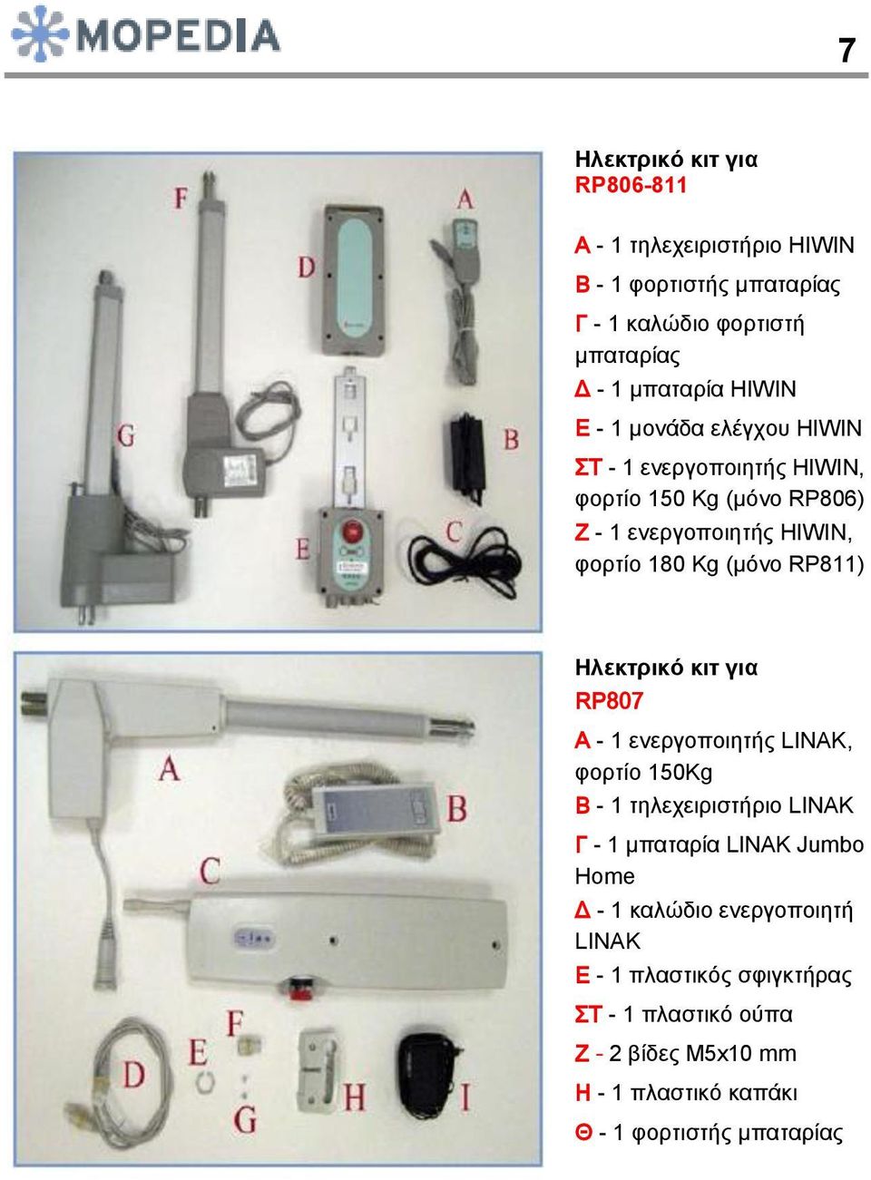 RP811) Ηλεκτρικό κιτ για RP807 A - 1 ενεργοποιητής LINAK, φορτίο 150Kg B - 1 τηλεχειριστήριο LINAK Γ - 1 μπαταρία LINAK Jumbo Home Δ - 1