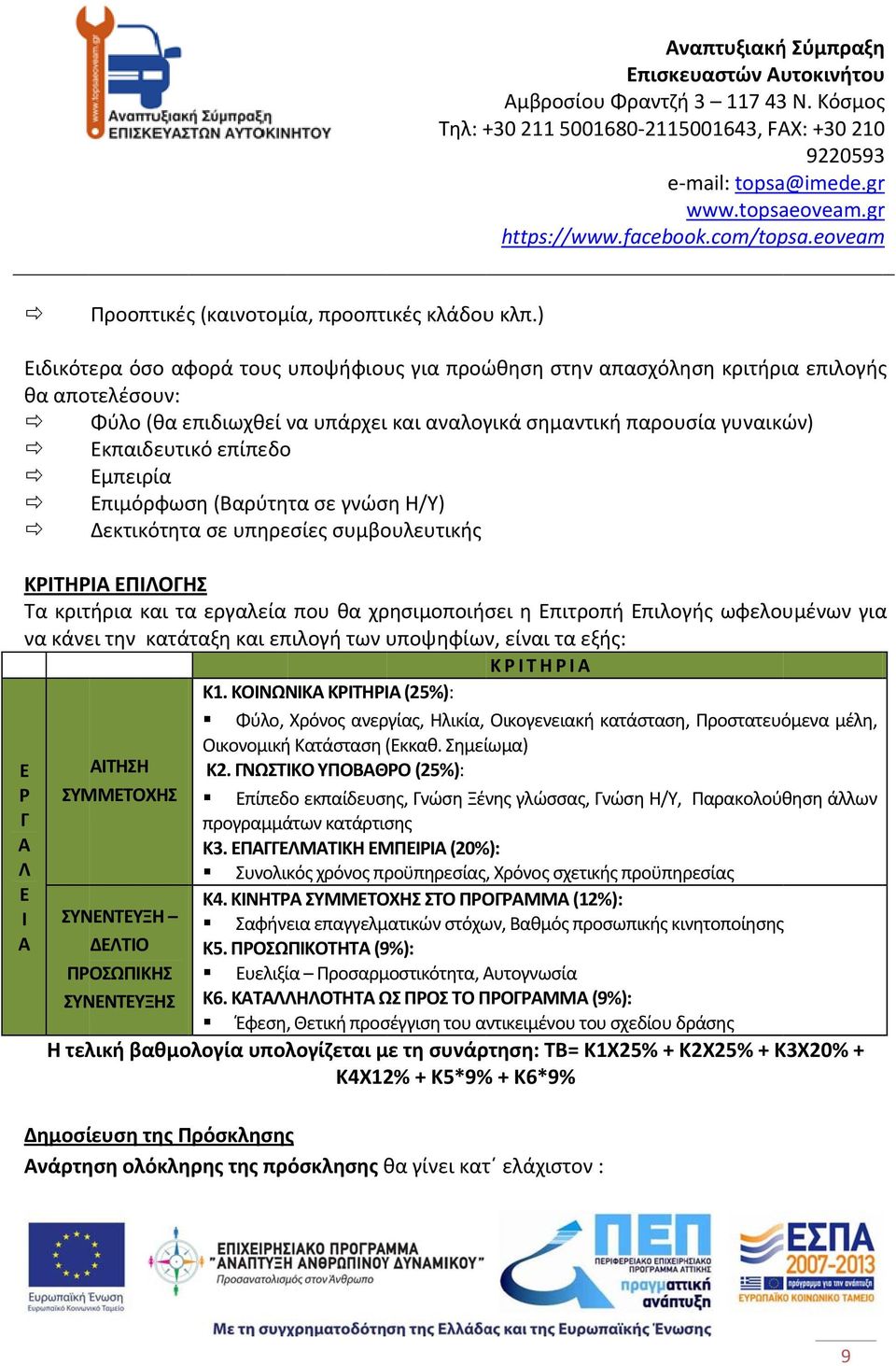 Εμπειρία Επιμόρφωση (Βαρύτητα σε γνώση Η/Υ) Δεκτικότητα σε υπηρεσίες συμβουλευτικής ΚΡΙΤΗΡΙΑ ΕΠΙΛΟΓΗΣ Τα κριτήρια και τα εργαλεία που θα χρησιμοποιήσει η Επιτροπή Επιλογής ωφελουμένων για να κάνει