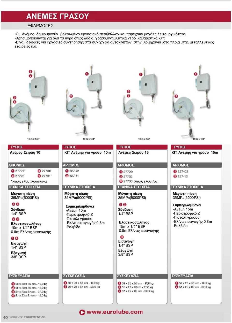 πλοία,στις µεταλλευτικές εταιρείες κ.α. Ανέµες Σειράς 10 ΚΙΤ Ανέµης για γράσο 10m Ανέµες Σειράς 15 ΚΙΤ Ανέµης για γράσο 15m *Χωρίς ελαστικοσωλήνα Χωρίς ελαστ/να Σύνδεση Ελαστικοσωλήνας 10m x 0.