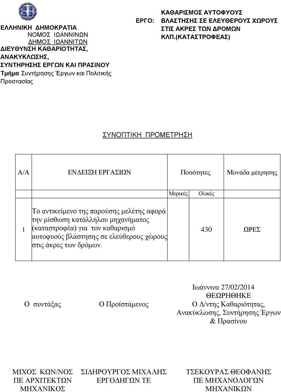 μίσθωση κατάλληλου μηχανήματος (καταστροφέα) για τον καθαρισμό αυτοφυούς βλάστησης σε ελεύθερους χώρους στις άκρες των δρόμων.