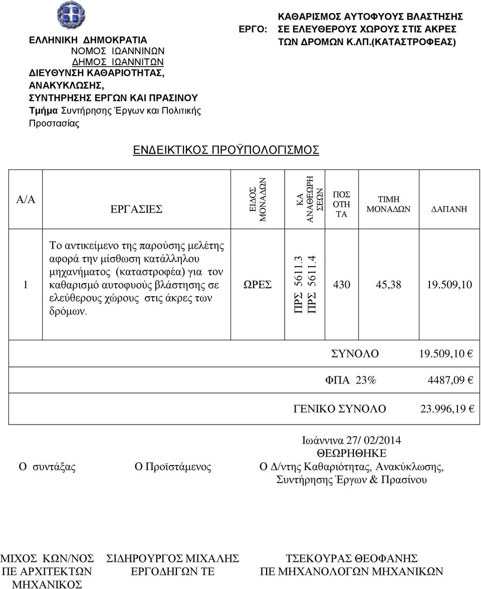 τον καθαρισμό αυτοφυούς βλάστησης σε ελεύθερους χώρους στις άκρες των δρόμων. ΩΡΕΣ 430 45,38 19.509,10 ΣΥΝΟΛΟ 19.509,10 ΦΠΑ 23% 4487,09 ΓΕΝΙΚΟ ΣΥΝΟΛΟ 23.