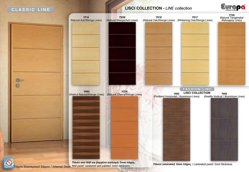 Y902 LISCI COLLECTION Y905 (Portland Horizontal / Aluminium Lines) (Seattle Vertical / Aluminium Lines) log in log out 16 17 Πάνελ από