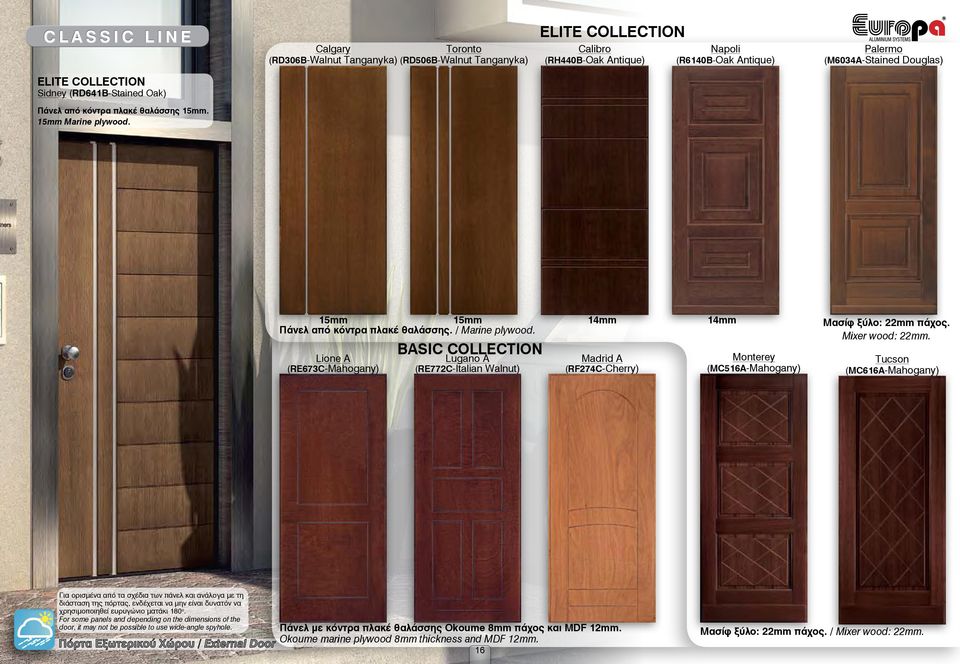 Lione A (RE673C-Mahogany) BASIC COLLECTION Lugano A (RE772C-Italian Walnut) Madrid A (RF274C-Cherry) Monterey (MC516A-Mahogany) Μασίφ ξύλο: 22mm πάχος. Mixer wood: 22mm.