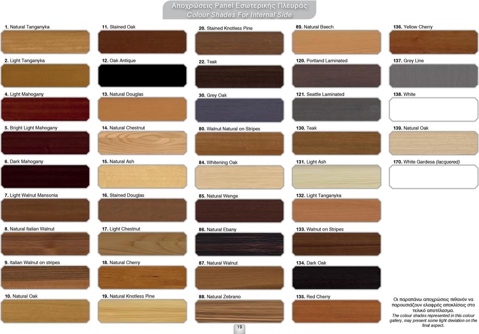 Walnut Natural on Stripes 130. Teak 139. Natural Oak 6. Dark Mahogany 15. Natural Ash 84. Whitening Oak 131. Light Ash 170. White Gardesa (lacquered) 7. Light Walnut Mansonia 16. Stained Douglas 85.