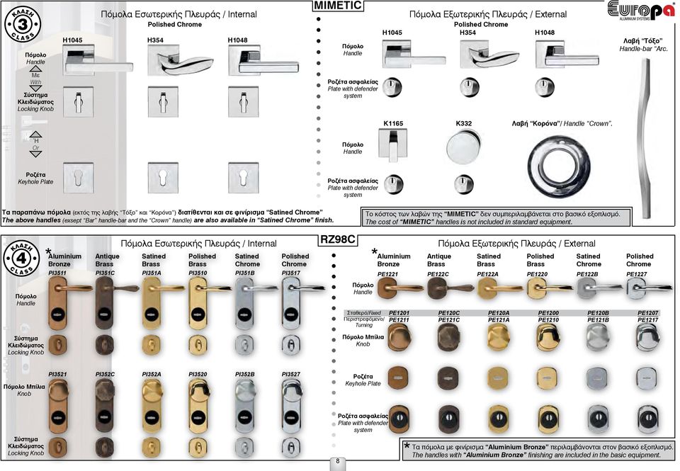 Ή Or Πόμολο Handle Ροζέτα Keyhole Plate Ροζέτα ασφαλείας Plate with defender system Τα παραπάνω πόμολα (εκτός της λαβής Τόξο και Κορόνα ) διατίθενται και σε φινίρισμα Satined Chrome The above handles