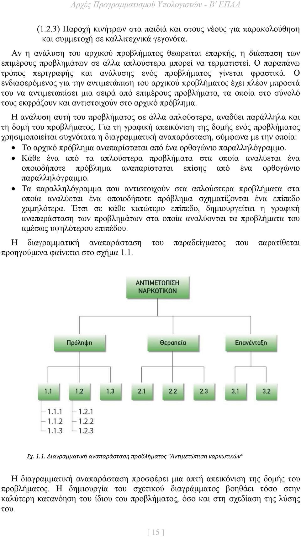 Ο παραπάνω τρόπος περιγραφής και ανάλυσης ενός προβλήματος γίνεται φραστικά.