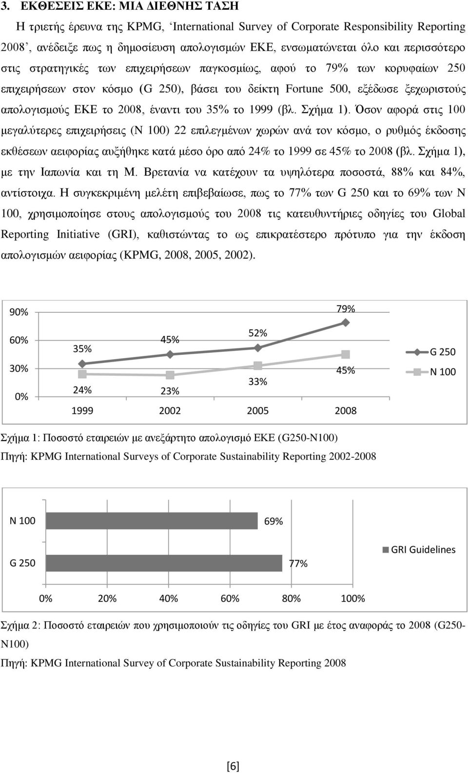 έναντι του 35% το 1999 (βλ. Σχήμα 1).