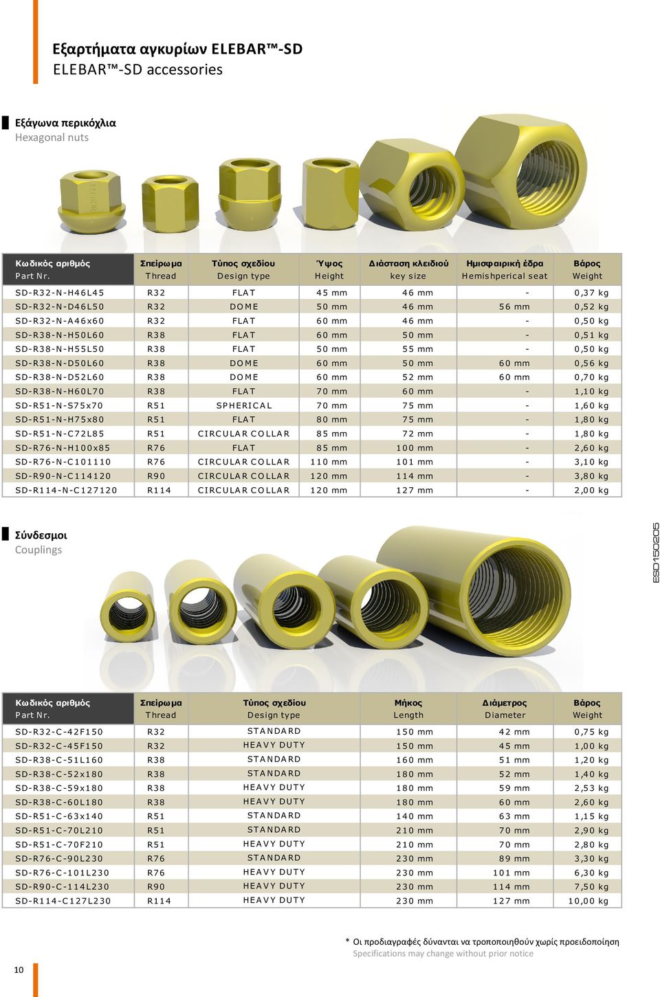 0,50 kg SD-R38-N-H50L60 R38 FLAT 60 mm 50 mm - 0,51 kg SD-R38-N-H55L50 R38 FLAT 50 mm 55 mm - 0,50 kg SD-R38-N-D50L60 R38 DOME 60 mm 50 mm 60 mm 0,56 kg SD-R38-N-D52L60 R38 DOME 60 mm 52 mm 60 mm