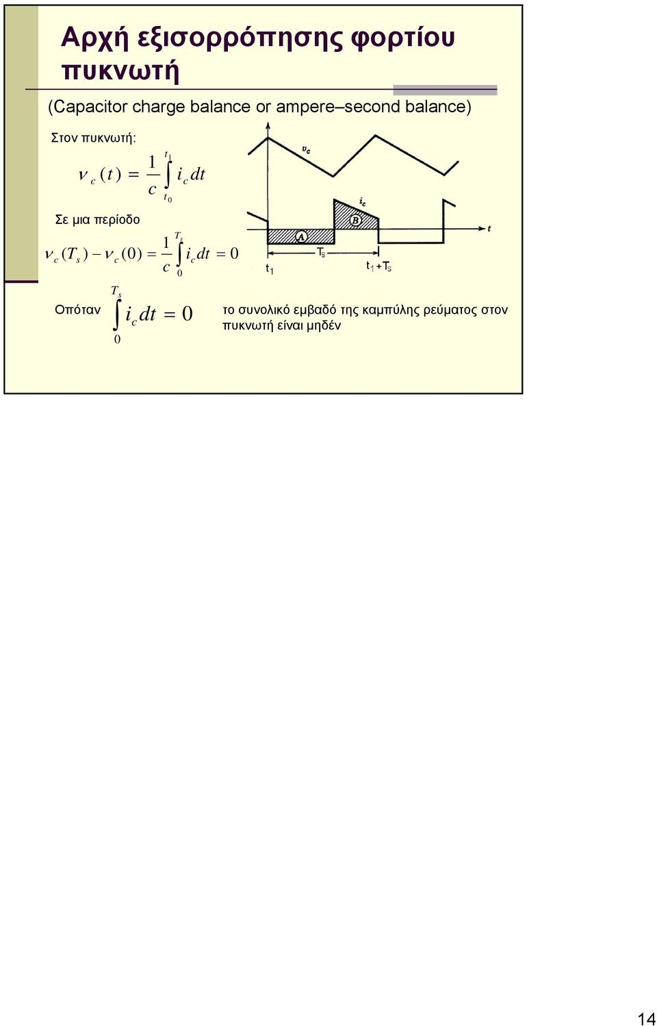 t 1 0 i c dt 1 ν c ( Ts ) ν c (0) = icdt c T s dt T s Οπόταν ic = 0 0