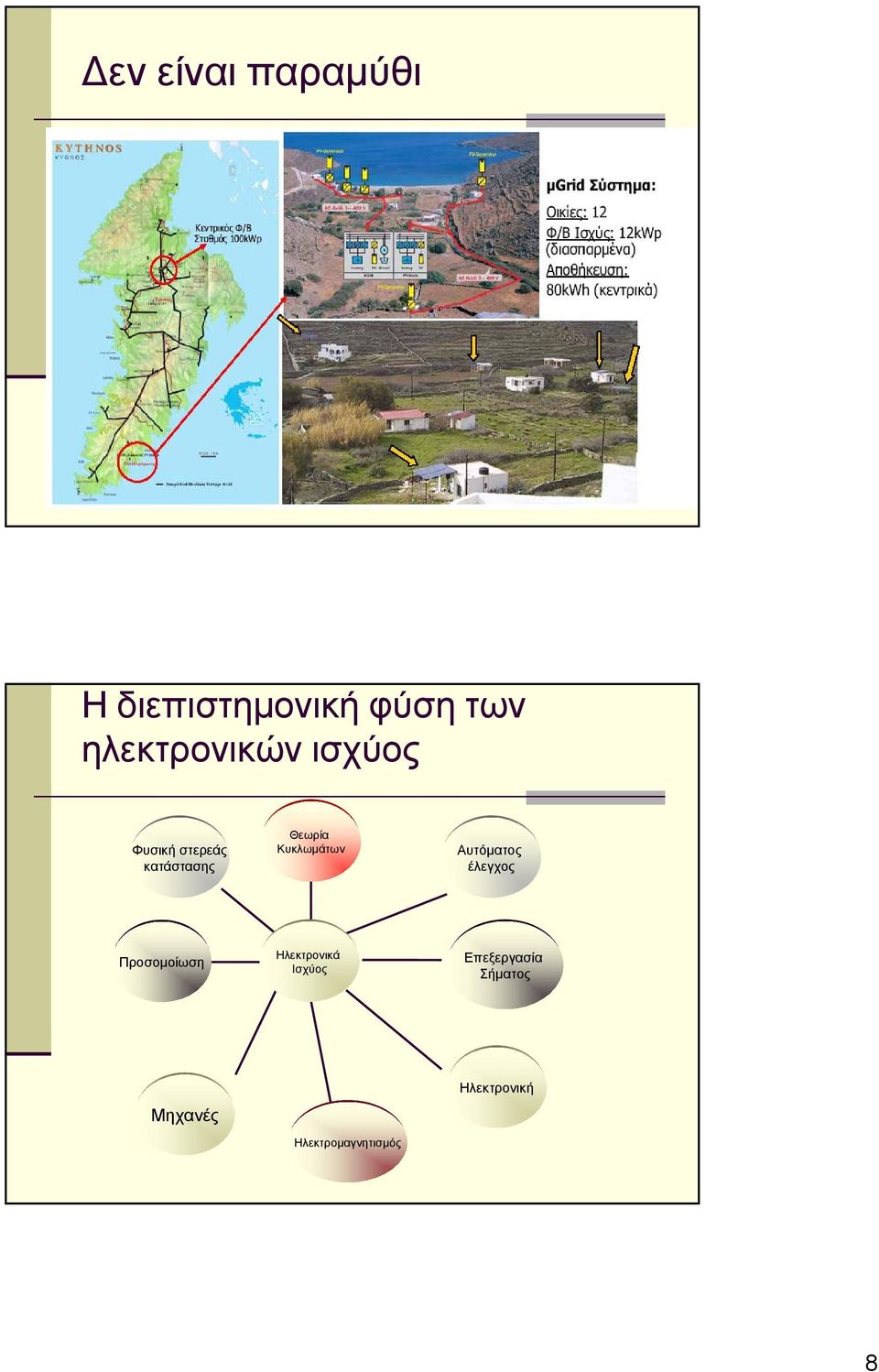 Κυκλωμάτων Αυτόματος έλεγχος Προσομοίωση Ηλεκτρονικά