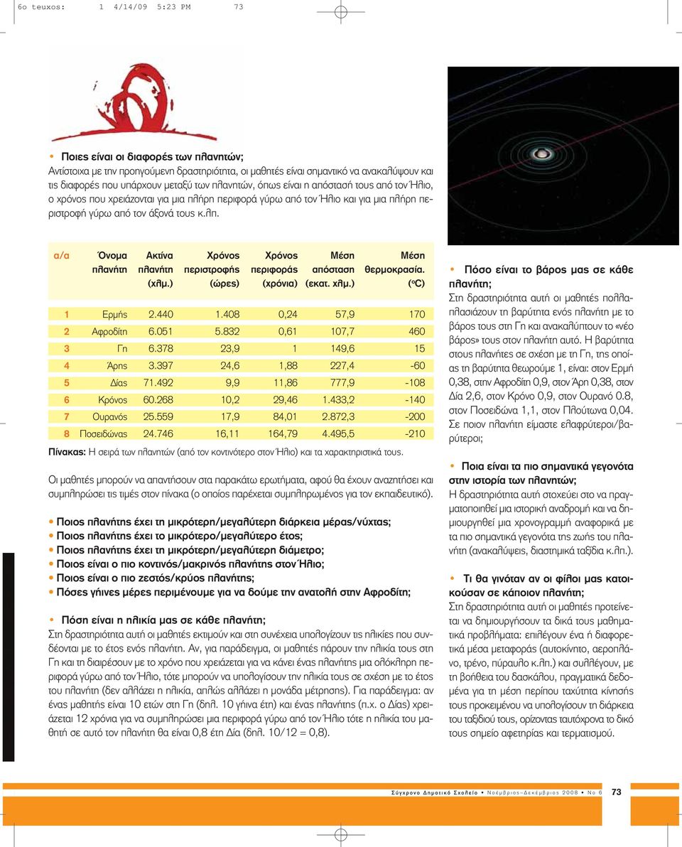 α/α 1 2 3 4 5 6 7 8 Όνομα πλανήτη Ερμής Αφροδίτη Γη Άρης Δίας Κρόνος Ουρανός Ποσειδώνας Ακτίνα πλανήτη (χλμ.) 2.440 6.051 6.378 3.397 71.492 60.268 25.559 24.746 Χρόνος περιστροφής (ώρες) 1.408 5.