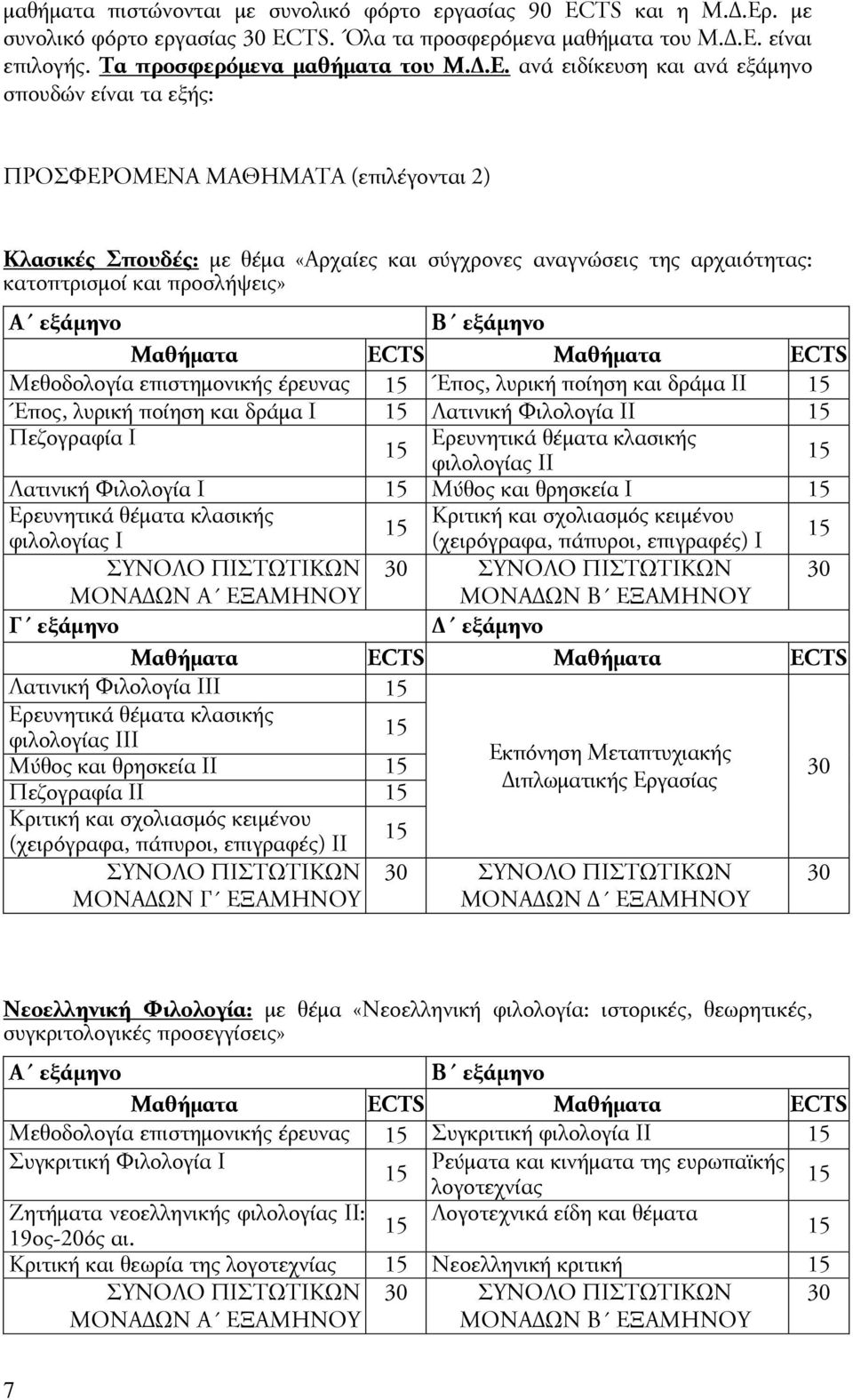 TS. Όλα τα προσφερόμενα μαθήματα του Μ.Δ.Ε. είναι επιλογής. Τα προσφερόμενα μαθήματα του M.Δ.E.