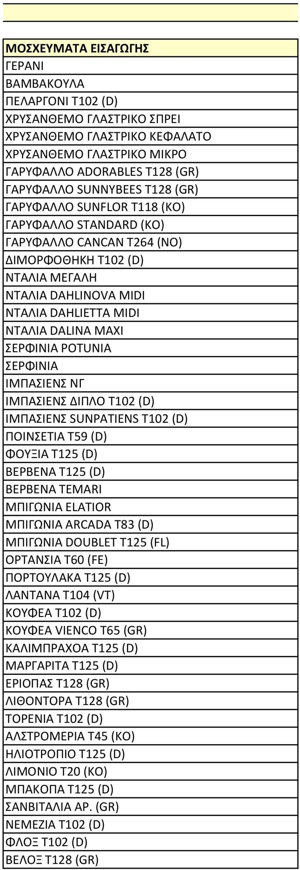 ΣΕΡΦΙΝΙΑ ΙΜΠΑΣΙΕΝΣ ΝΓ ΙΜΠΑΣΙΕΝΣ ΔΙΠΛΟ Τ102 (D) ΙΜΠΑΣΙΕΝΣ SUNPATIENS Τ102 (D) ΠΟΙΝΣΕΤΙΑ Τ59 (D) ΦΟΥΞΙΑ Τ125 (D) ΒΕΡΒΕΝΑ Τ125 (D) ΒΕΡΒΕΝΑ TEMARI ΜΠΙΓΩΝΙΑ ELATIOR ΜΠΙΓΩΝΙΑ ARCADA Τ83 (D) ΜΠΙΓΩΝΙΑ