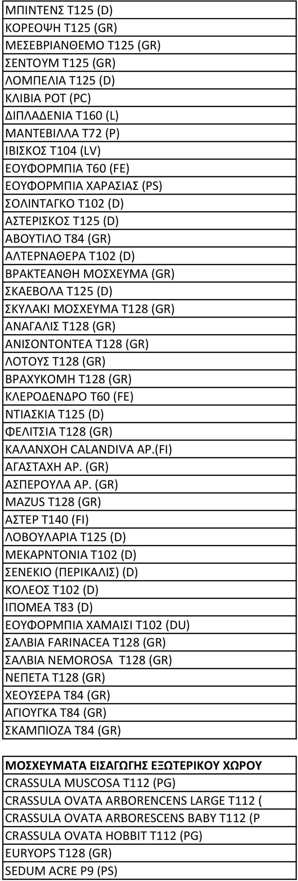 (GR) ΛΟΤΟΥΣ Τ128 (GR) ΒΡΑΧΥΚΟΜΗ Τ128 (GR) ΚΛΕΡΟΔΕΝΔΡΟ Τ60 (FE) ΝΤΙΑΣΚΙΑ Τ125 (D) ΦΕΛΙΤΣΙΑ Τ128 (GR) ΚΑΛΑΝΧΟΗ CALANDIVA ΑΡ.(FI) ΑΓΑΣΤΑΧΗ ΑΡ. (GR) ΑΣΠΕΡΟΥΛΑ ΑΡ.