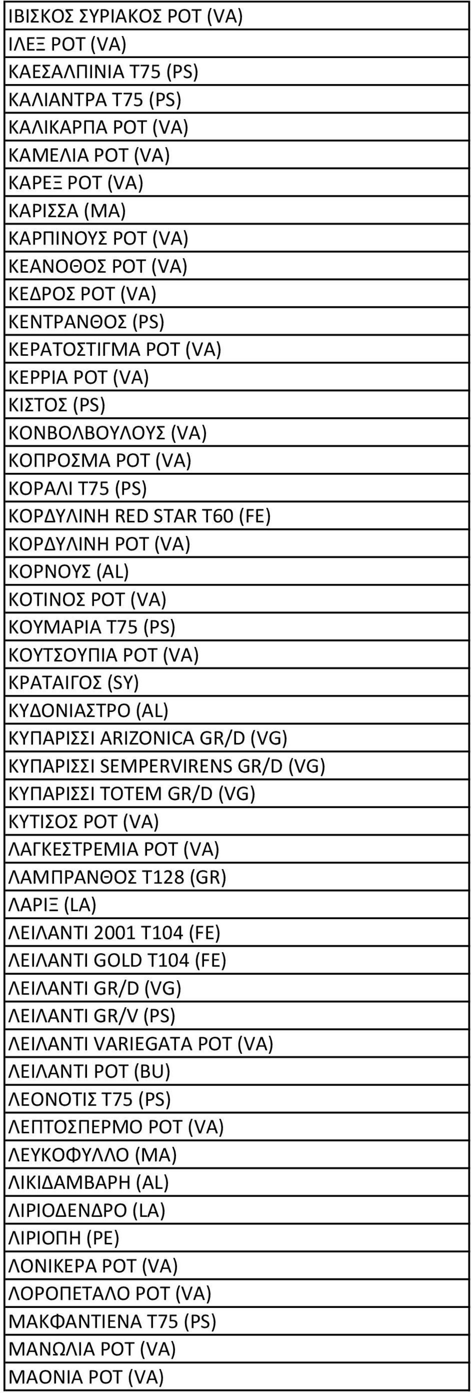 ΚΟΥΜΑΡΙΑ Τ75 (PS) ΚΟΥΤΣΟΥΠΙΑ ΡΟΤ (VA) ΚΡΑΤΑΙΓΟΣ (SY) ΚΥΔΟΝΙΑΣΤΡΟ (AL) ΚΥΠΑΡΙΣΣΙ ARIZONICA GR/D (VG) ΚΥΠΑΡΙΣΣΙ SEMPERVIRENS GR/D (VG) ΚΥΠΑΡΙΣΣΙ ΤΟΤΕΜ GR/D (VG) ΚΥΤΙΣΟΣ ΡΟΤ (VA) ΛΑΓΚΕΣΤΡΕΜΙΑ ΡΟΤ (VA)