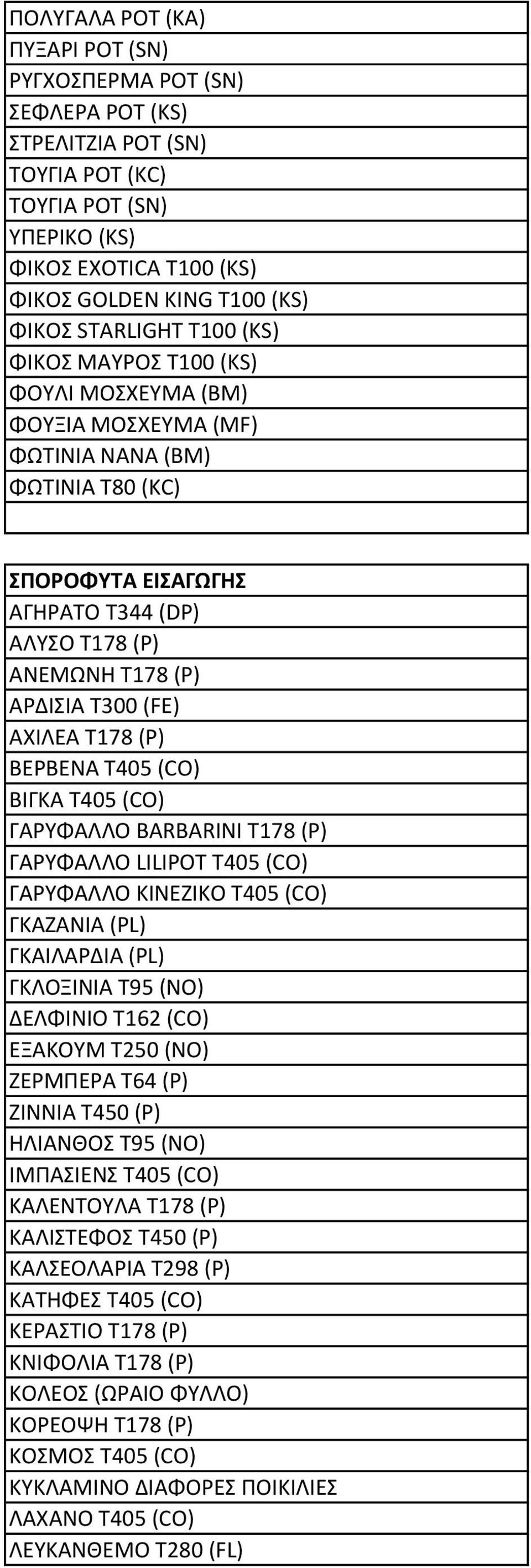 Τ300 (FE) ΑΧΙΛΕΑ Τ178 (Ρ) ΒΕΡΒΕΝΑ Τ405 (CO) ΒΙΓΚΑ Τ405 (CO) ΓΑΡΥΦΑΛΛΟ BARBARINI Τ178 (Ρ) ΓΑΡΥΦΑΛΛΟ LILIPOT Τ405 (CO) ΓΑΡΥΦΑΛΛΟ ΚΙΝΕΖΙΚΟ Τ405 (CO) ΓΚΑΖΑΝΙΑ (PL) ΓΚΑΙΛΑΡΔΙΑ (PL) ΓΚΛΟΞΙΝΙΑ Τ95 (ΝΟ)