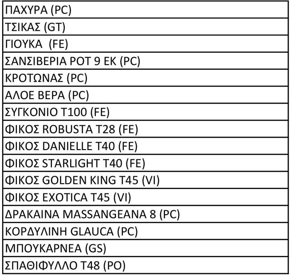 (FE) ΦΙΚΟΣ STARLIGHT Τ40 (FE) ΦΙΚΟΣ GOLDEN KING Τ45 (VI) ΦΙΚΟΣ EXOTICA Τ45