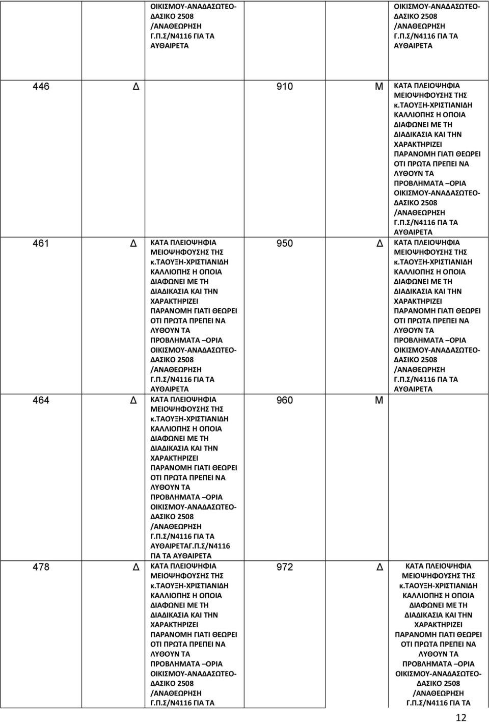 Γ.Π.Σ/Ν4116 ΓΙΑ ΤΑ 478 Δ KATA ΠΛΕΙΟΨΗΦΙΑ