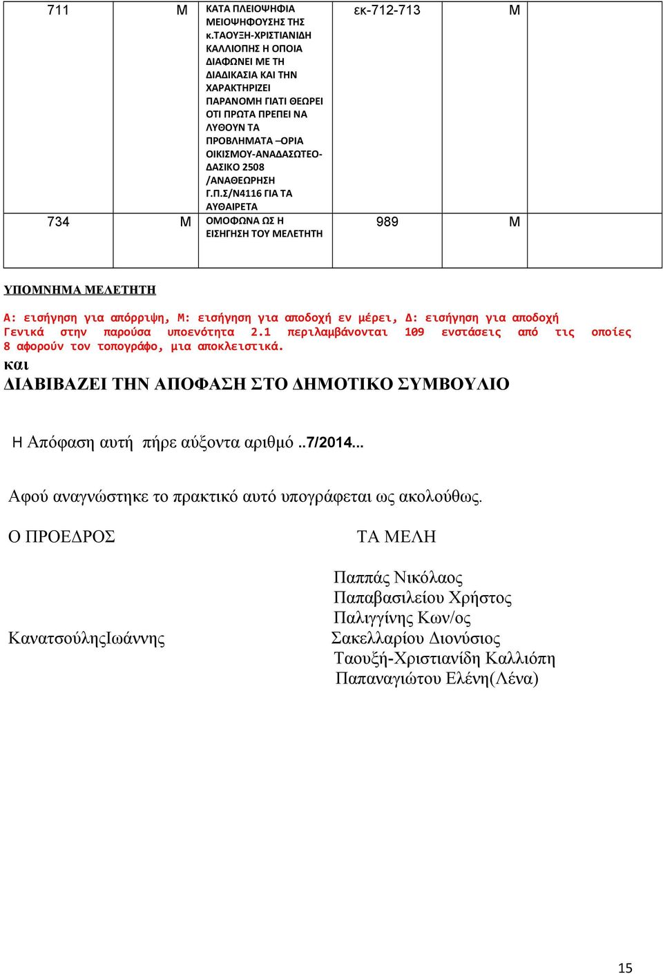και ΔΙΑΒΙΒΑΖΕΙ ΤΗΝ ΑΠΟΦΑΣΗ ΣΤΟ ΔΗΜΟΤΙΚΟ ΣΥΜΒΟΥΛΙΟ Η Απόφαση αυτή πήρε αύξοντα αριθμό..7/2014... Αφού αναγνώστηκε το πρακτικό αυτό υπογράφεται ως ακολούθως.