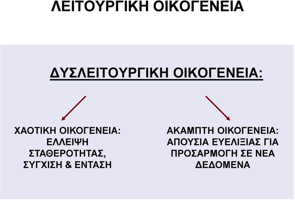 ΣΤΑΘΕΡΟΤΗΤΑΣ, ΣΥΓΧΙΣΗ & ΕΝΤΑΣΗ ΑΚΑΜΠΤΗ