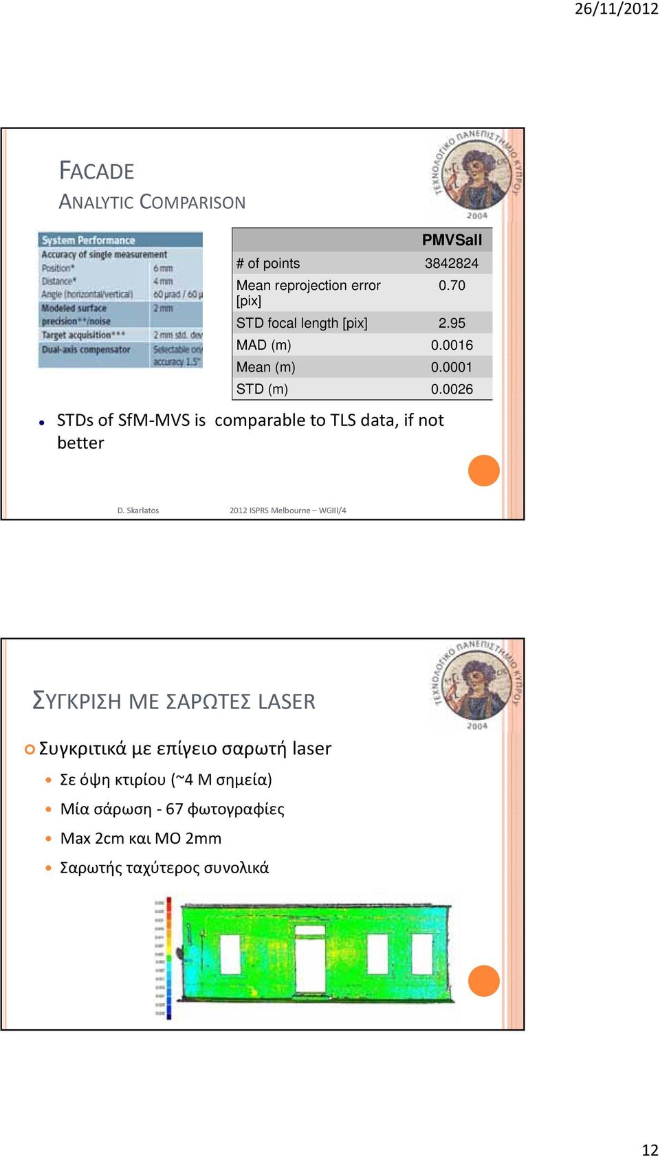 0026 STDs of SfM MVS is comparable to TLS data, if not better D.