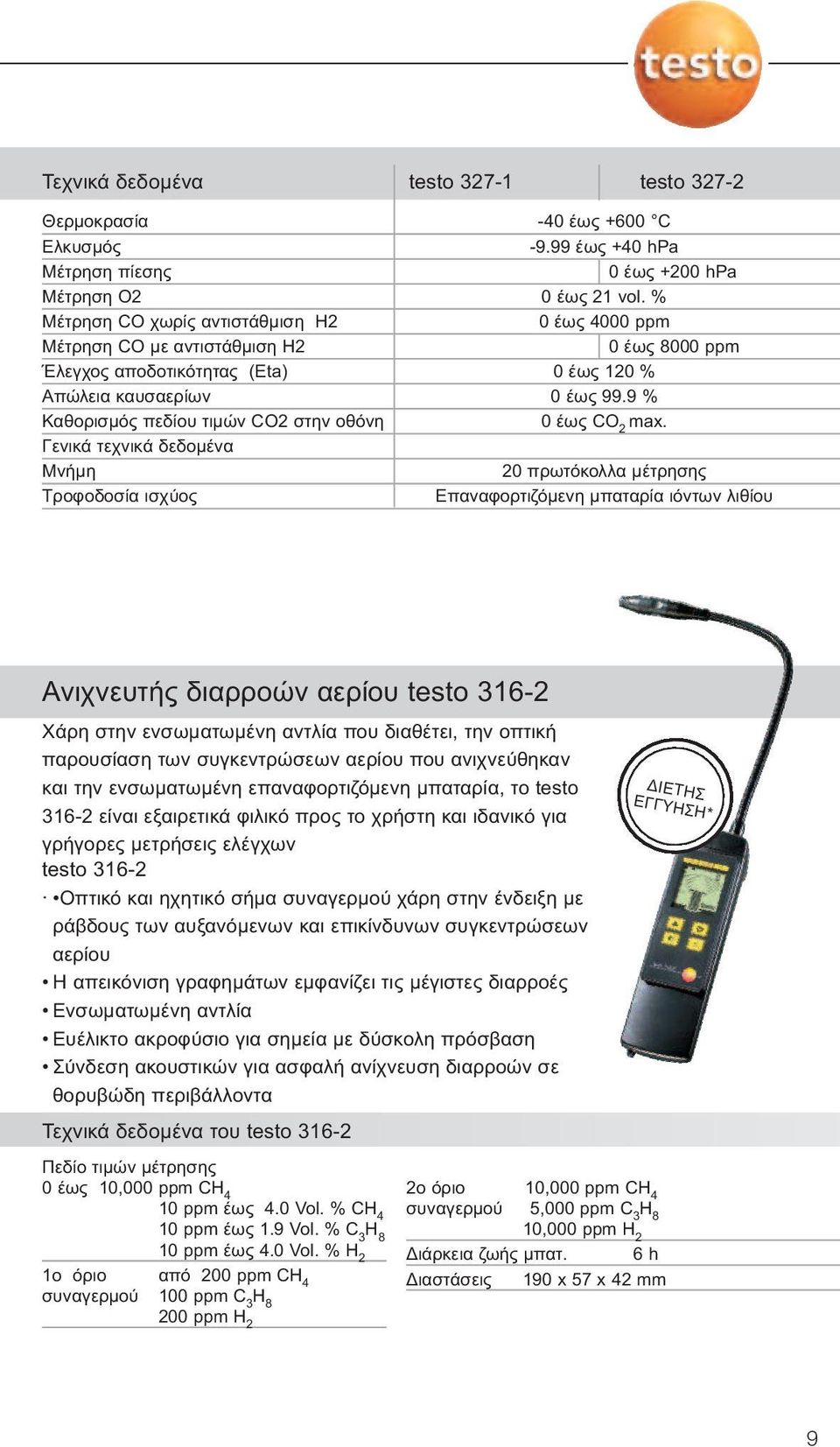 % 0 έως 4000 ppm 0 έως 8000 ppm 0 έως 120 % 0 έως 99.9 % 0 έως CO 2 max.