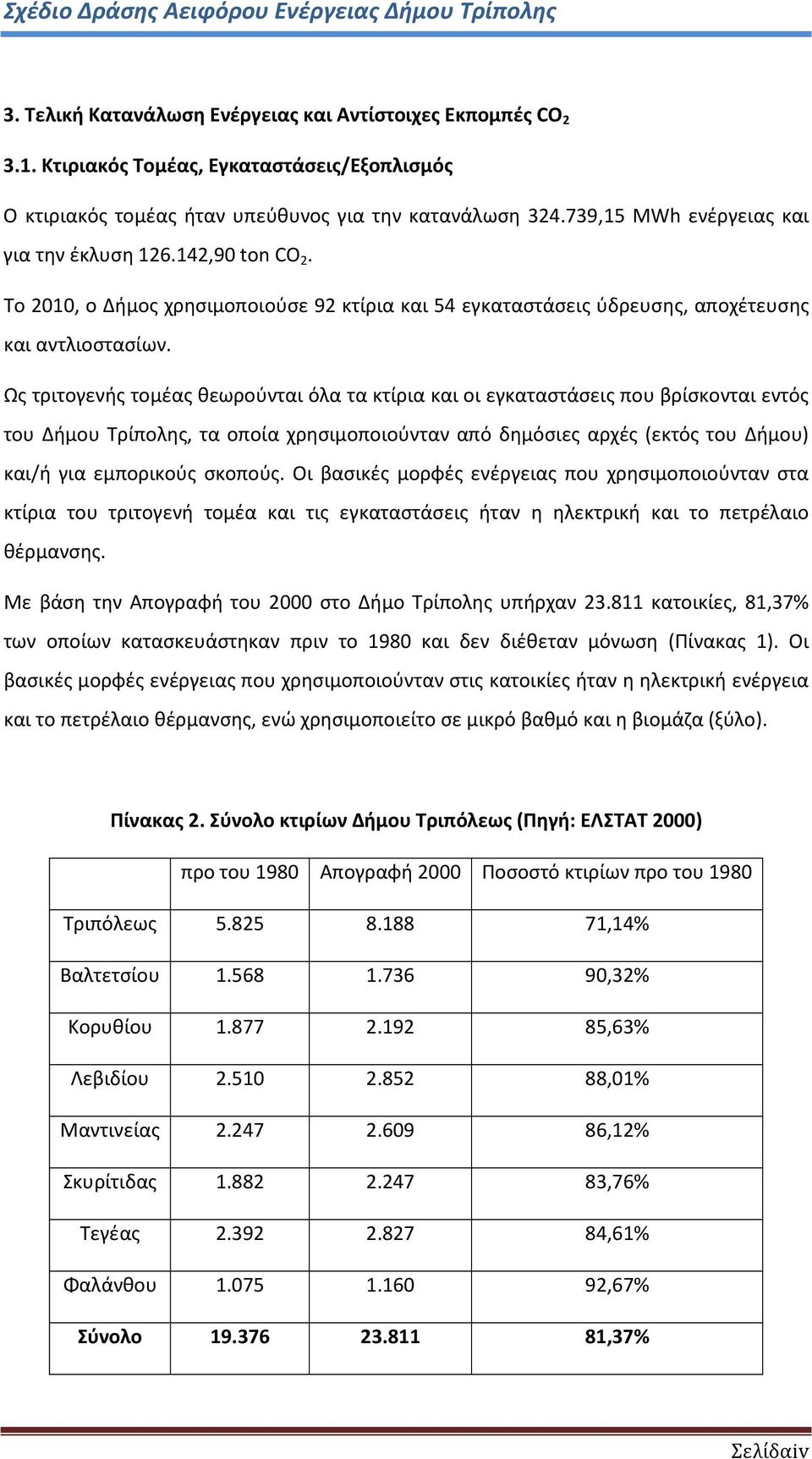 Ως τριτογενής τομέας θεωρούνται όλα τα κτίρια και οι εγκαταστάσεις που βρίσκονται εντός του Δήμου Τρίπολης, τα οποία χρησιμοποιούνταν από δημόσιες αρχές (εκτός του Δήμου) και/ή για εμπορικούς σκοπούς.