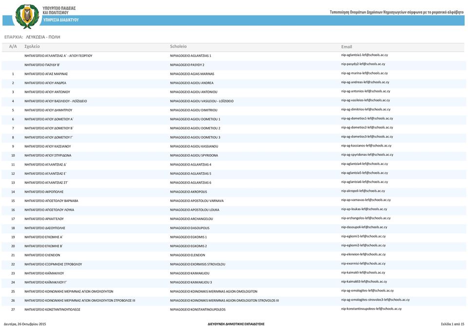 ac.cy 3 ΝΗΠΙΑΓΩΓΕΙΟ ΑΓΙΟΥ ΑΝΤΩΝΙΟΥ NIPIAGOGEIO AGIOU ANTONIOU nip-ag-antonios-lef@schools.ac.cy 4 ΝΗΠΙΑΓΩΓΕΙΟ ΑΓΙΟΥ ΒΑΣΙΛΕΙΟΥ - ΛΟΪΖΙΔΕΙΟ NIPIAGOGEIO AGIOU VASILEIOU - LOÏZIDEIO nip-ag-vasileios-lef@schools.