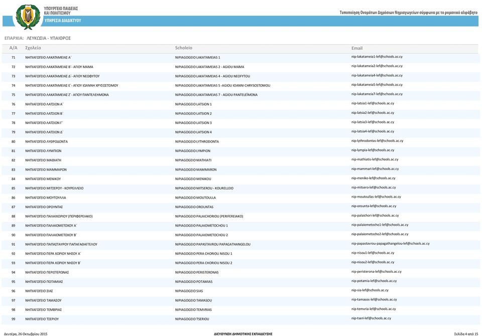 cy 73 ΝΗΠΙΑΓΩΓΕΙΟ ΛΑΚΑΤΑΜΕΙΑΣ Δ - ΑΓΙΟΥ ΝΕΟΦΥΤΟΥ NIPIAGOGEIO LAKATAMEIAS 4 - AGIOU NEOFYTOU nip-lakatameia4-lef@schools.ac.