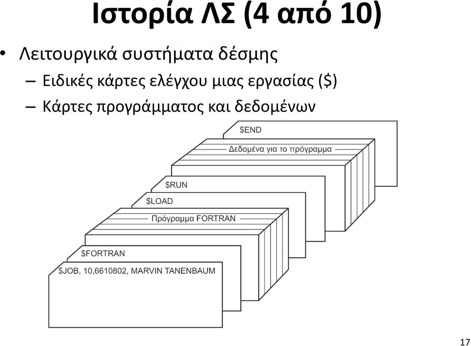 Ειδικές κάρτες ελέγχου μιας